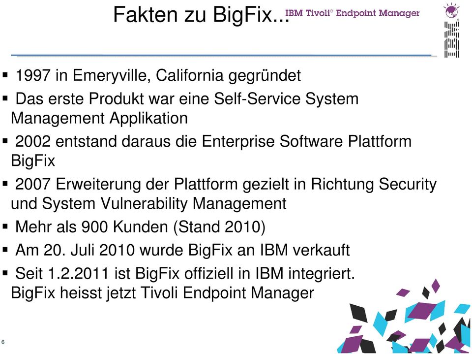 2002 entstand daraus die Enterprise Software Plattform BigFix 2007 Erweiterung der Plattform gezielt in Richtung