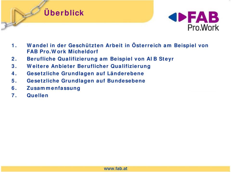 Work Micheldorf 2. Berufliche Qualifizierung am Beispiel von AIB Steyr 3.