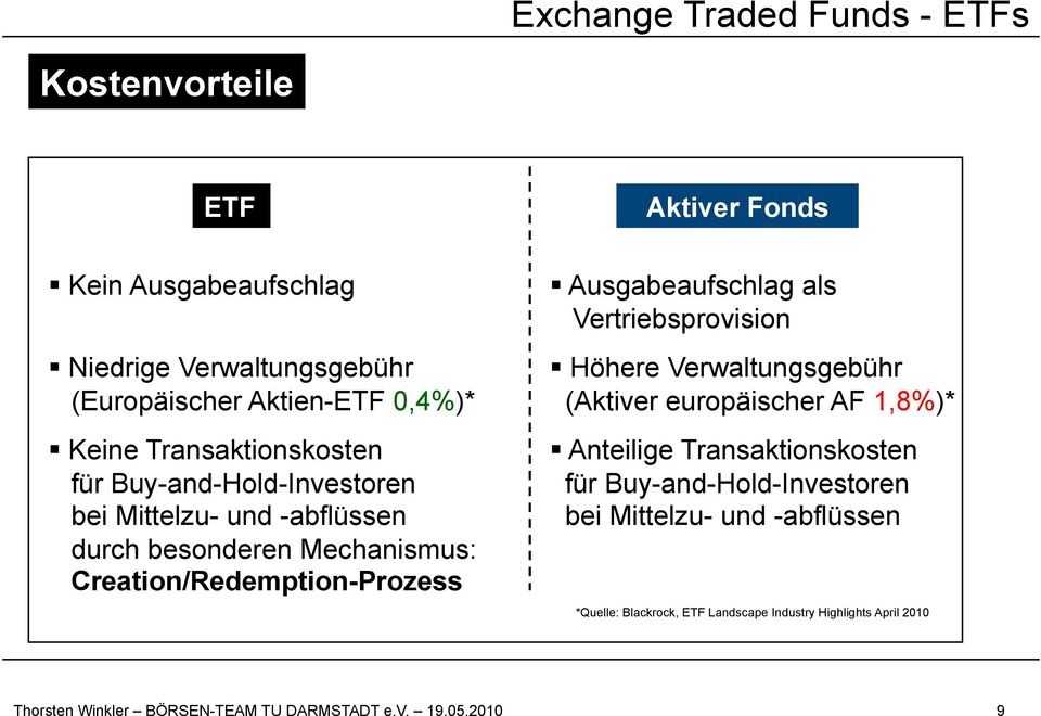 Ausgabeaufschlag als Vertriebsprovision Höhere Verwaltungsgebühr (Aktiver europäischer AF 1,8%)* Anteilige Transaktionskosten für