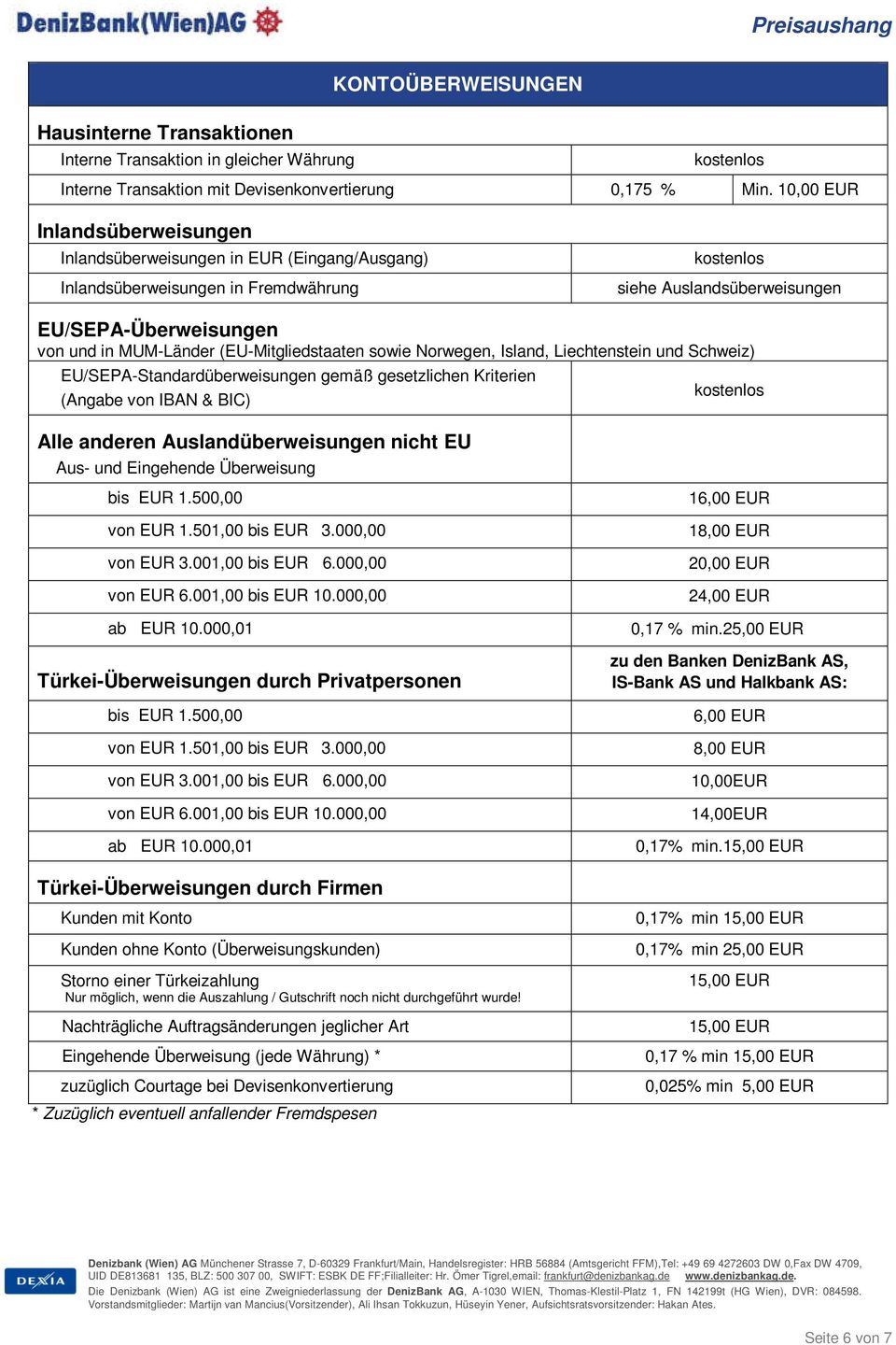 Liechtenstein und Schweiz) EU/SEPA-Standardüberweisungen gemäß gesetzlichen Kriterien (Angabe von IBAN & BIC) Alle anderen Auslandüberweisungen nicht EU Aus- und Eingehende Überweisung bis EUR 1.