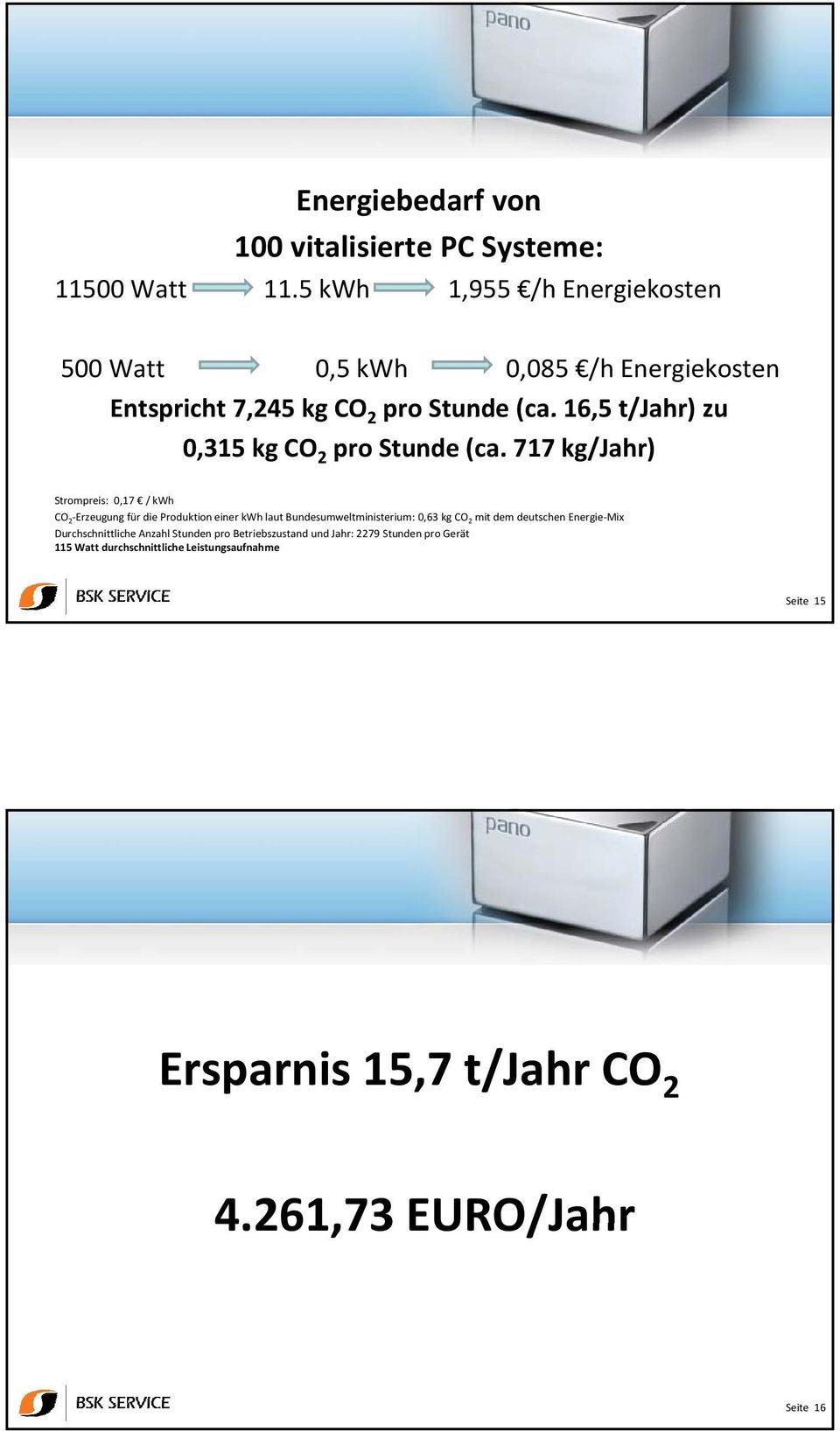 16,5 t/jahr) zu 0,315 kg CO 2 pro Stunde (ca.