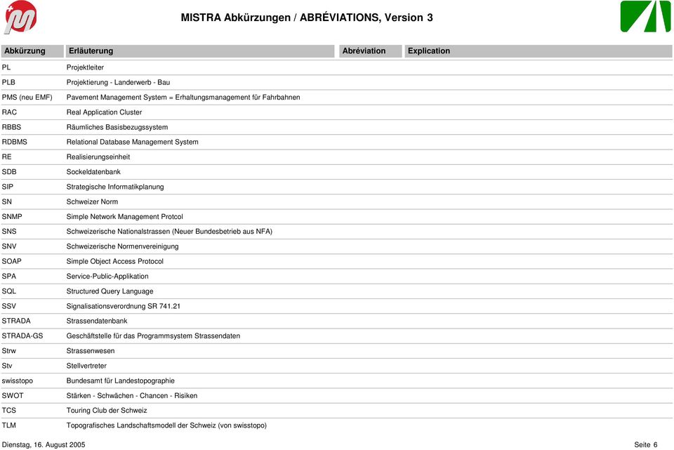 Protcol Schweizerische Nationalstrassen (Neuer Bundesbetrieb aus NFA) Schweizerische Normenvereinigung Simple Object Access Protocol Service-Public-Applikation Structured Query Language SSV