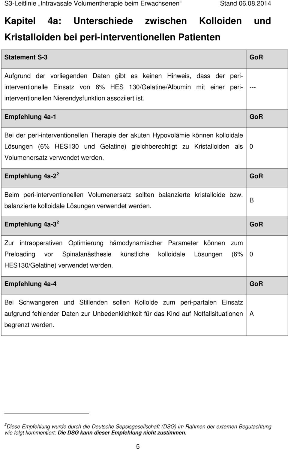 Empfehlung 4a-1 --- ei der peri-interventionellen Therapie der akuten Hypovolämie können kolloidale Lösungen (6% HES13 und Gelatine) gleichberechtigt zu Kristalloiden als Volumenersatz verwendet