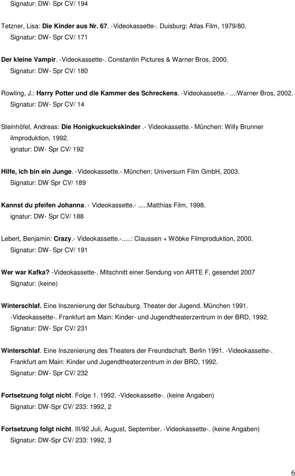 - Videokassette.- München: Willy Brunner ilmproduktion, 1992. ignatur: DW- Spr CV/ 192 Hilfe, ich bin ein Junge. -Videokassette.- München: Universum Film GmbH, 2003.
