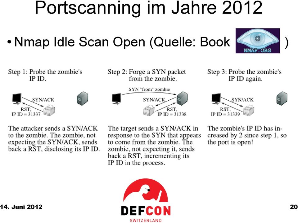 Idle Scan Open
