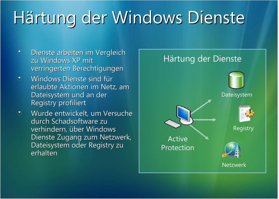 Wurde entwickelt, um Versuche durch Schadsoftware zu verhindern, über Windows Dienste Zugang zum