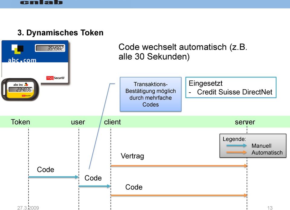 mehrfache Codes Eingesetzt - Credit Suisse DirectNet Token user
