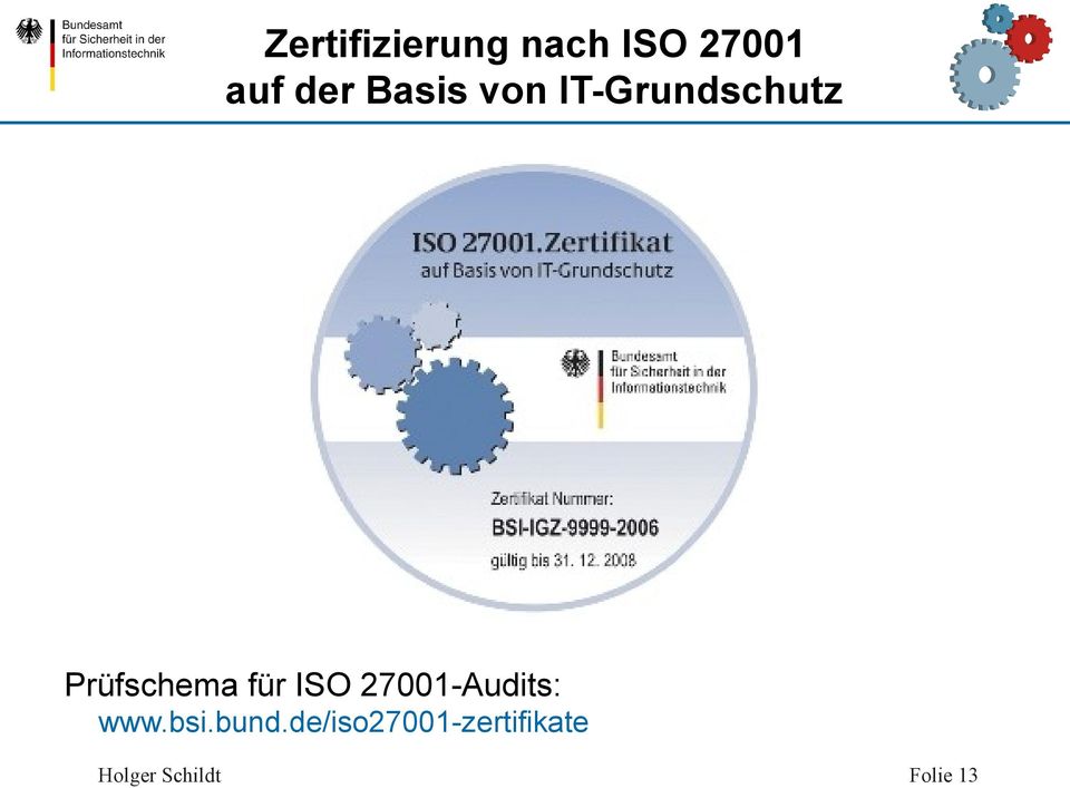 Prüfschema für ISO 27001-Audits:
