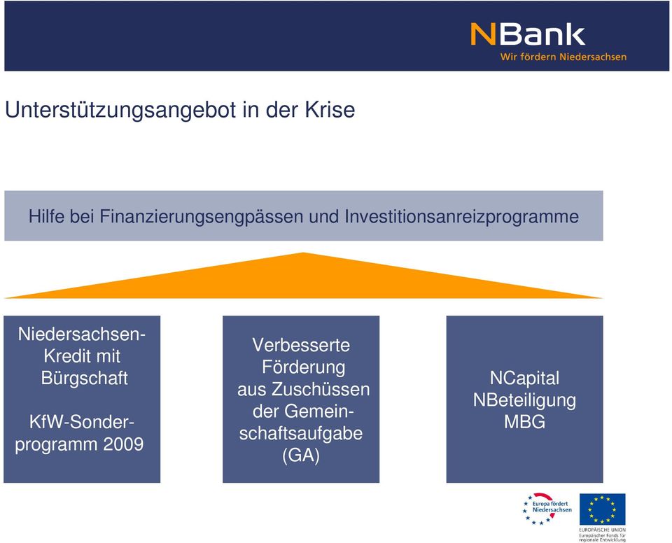 Niedersachsen- Kredit mit Bürgschaft KfW-Sonderprogramm 2009