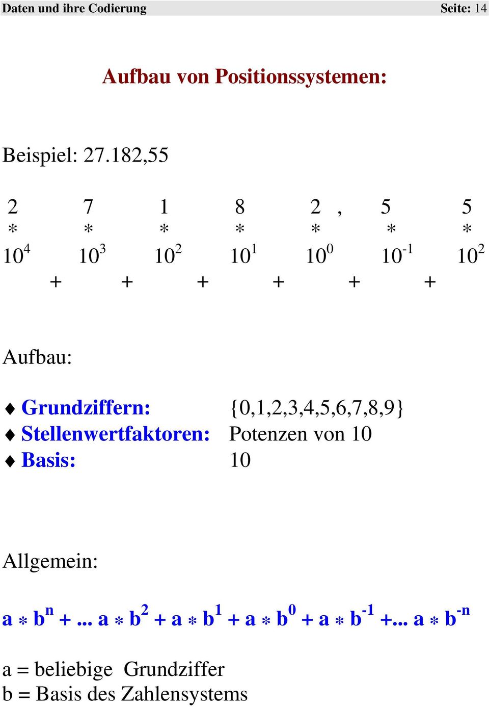 Grundziffern: {0,1,2,3,4,5,6,7,8,9} Stellenwertfaktoren: Potenzen von 10 Basis: 10 Allgemein: a