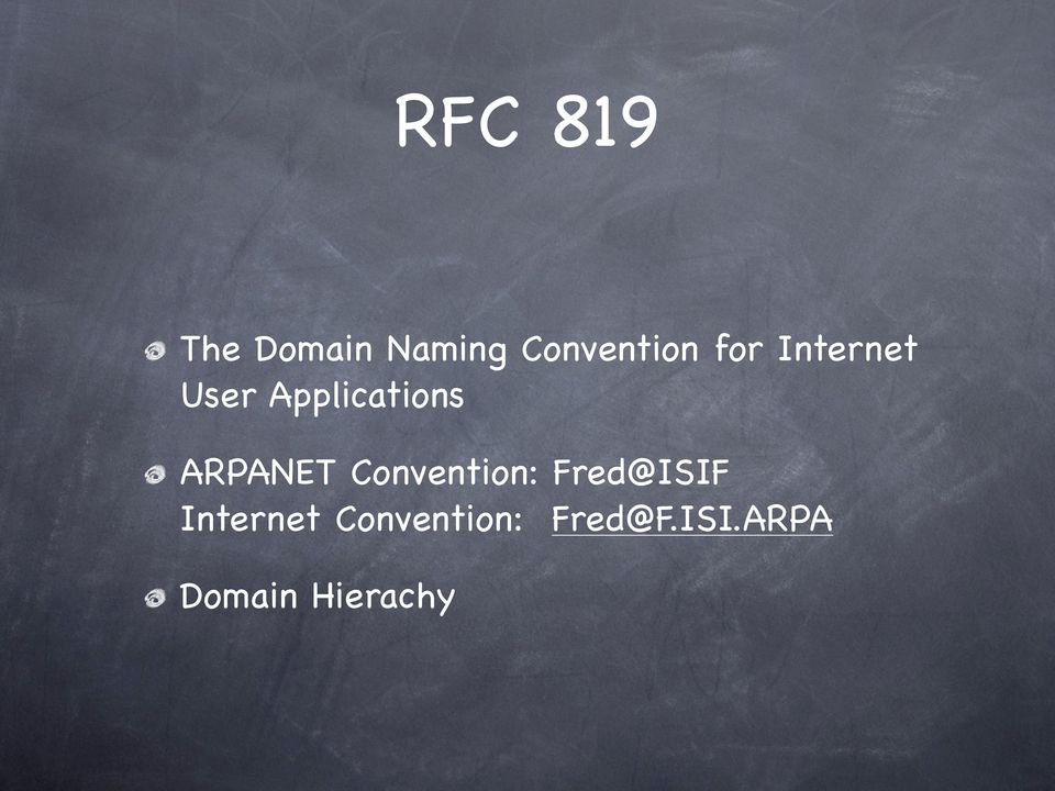 ARPANET Convention: Fred@ISIF