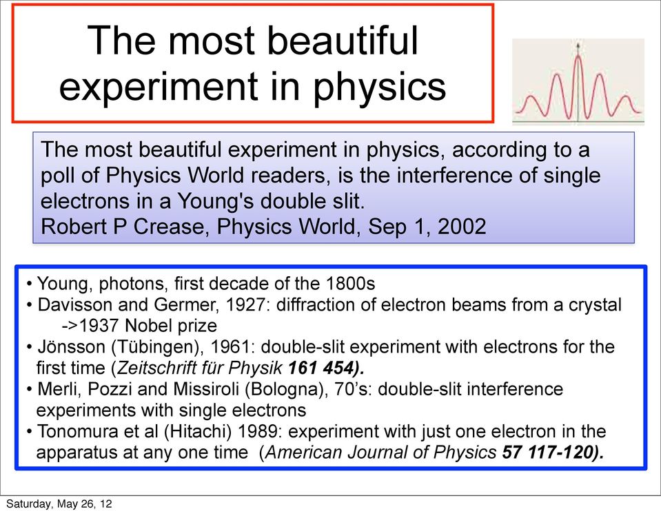 Robert P Crease, Physics World, Sep 1, 2002 Young, photons, first decade of the 1800s Davisson and Germer, 1927: diffraction of electron beams from a crystal ->1937 Nobel prize