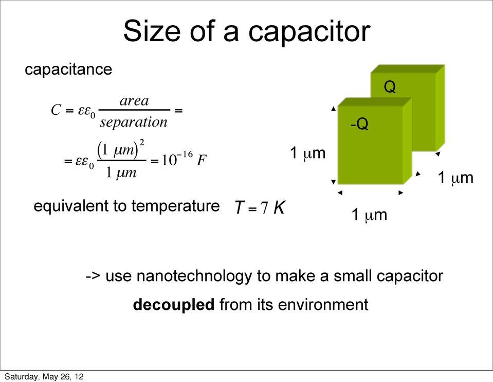 µm equivalent to temperature 1 µm -> use