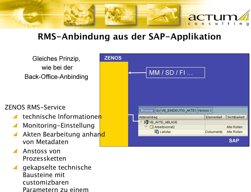 Monitoring-Einstellung Akten Bearbeitung anhand von Metadaten SAP Anstoss von
