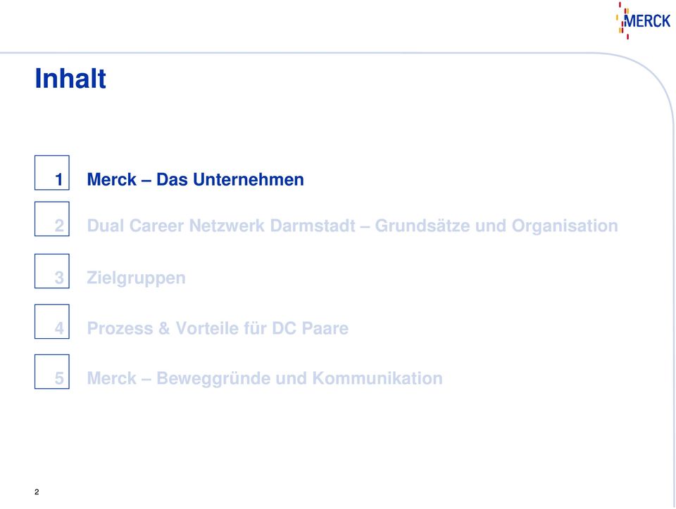 Organisation 3 Zielgruppen 4 Prozess &