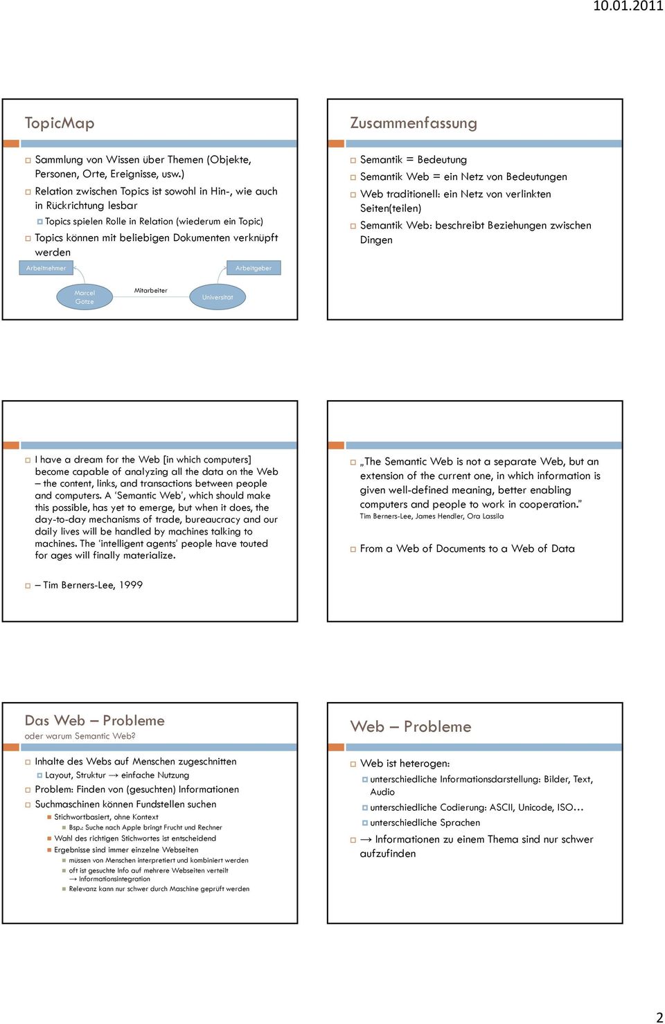Arbeitnehmer Arbeitgeber Zusammenfassung Semantik = Bedeutung Semantik Web = ein Netz von Bedeutungen Web traditionell: ein Netz von verlinkten Seiten(teilen) Semantik Web: beschreibt Beziehungen