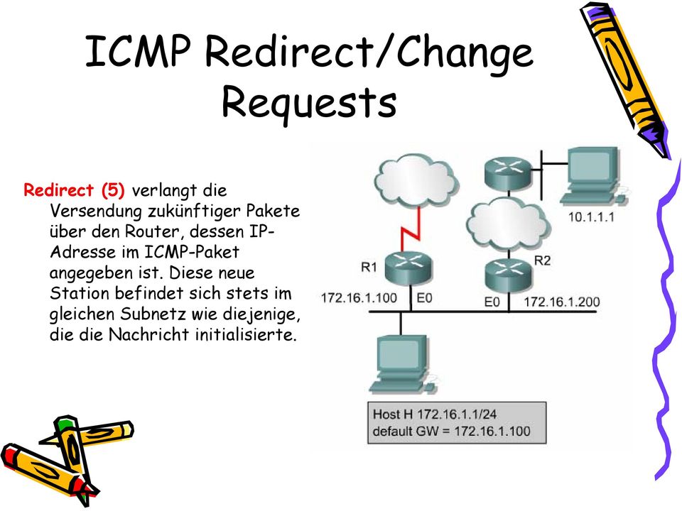 Adresse im ICMP-Paket angegeben ist.
