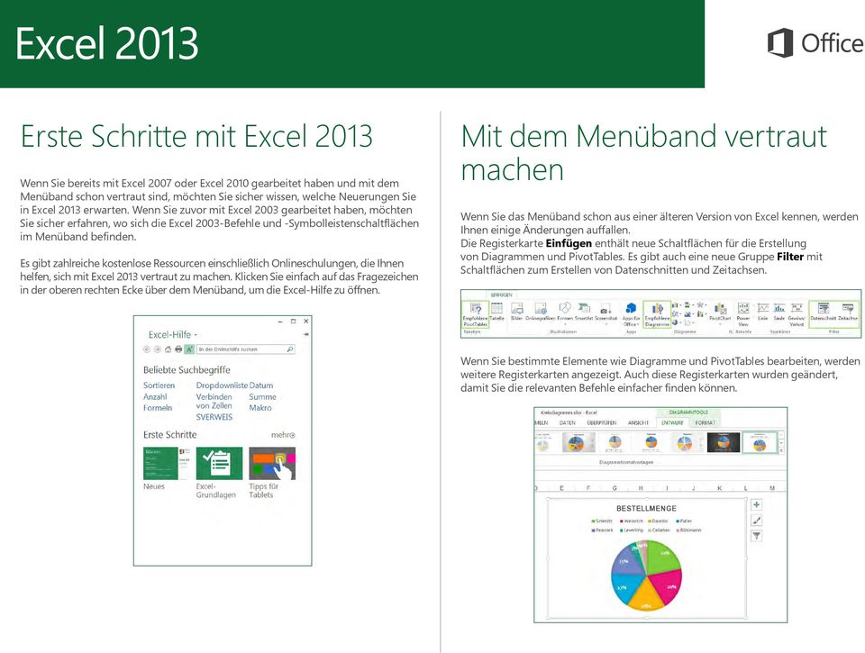 Es gibt zahlreiche kostenlose Ressourcen einschließlich Onlineschulungen, die Ihnen helfen, sich mit Excel 2013 vertraut zu machen.