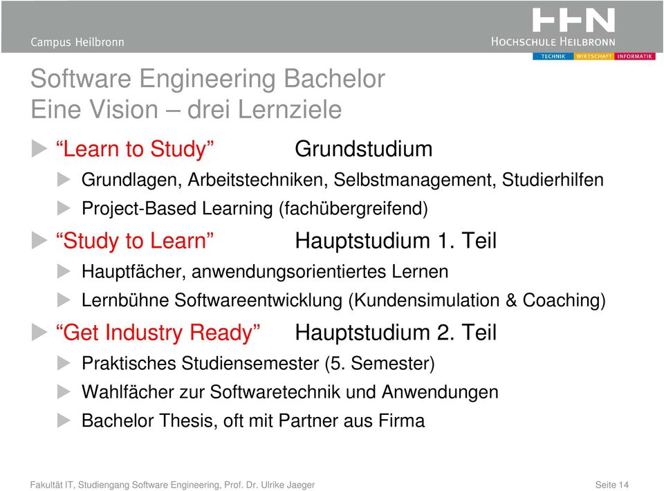 Teil Hauptfächer, anwendungsorientiertes Lernen Lernbühne Softwareentwicklung (Kundensimulation & Coaching) Get Industry Ready Hauptstudium 2.