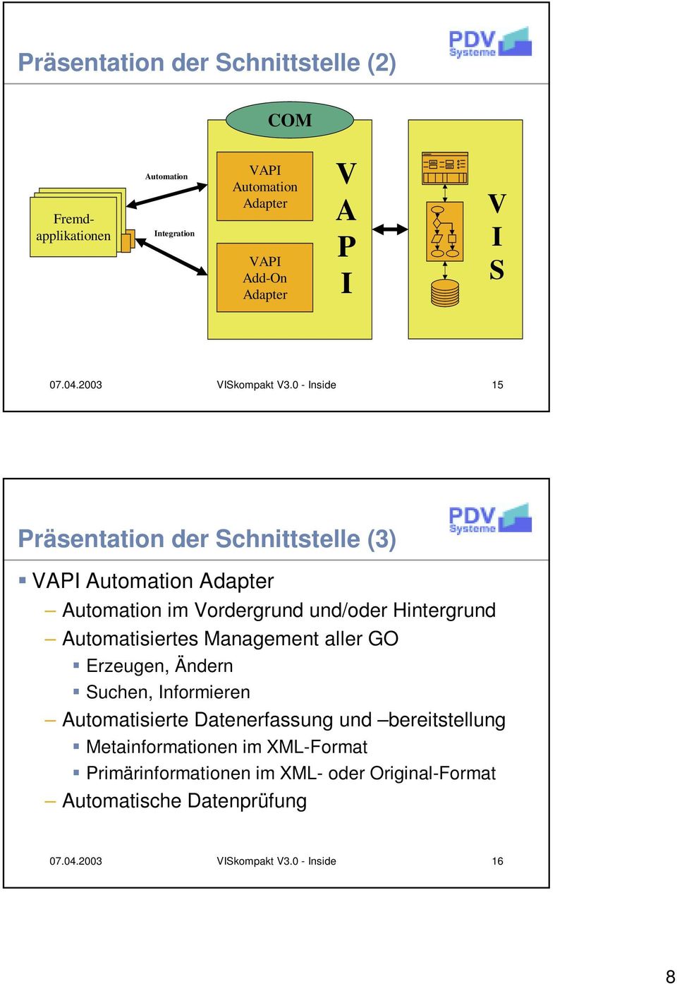 VAPI Automation Adapter Automation im Vordergrund und/oder Hintergrund Automatisiertes Management aller GO! Erzeugen, Ändern!