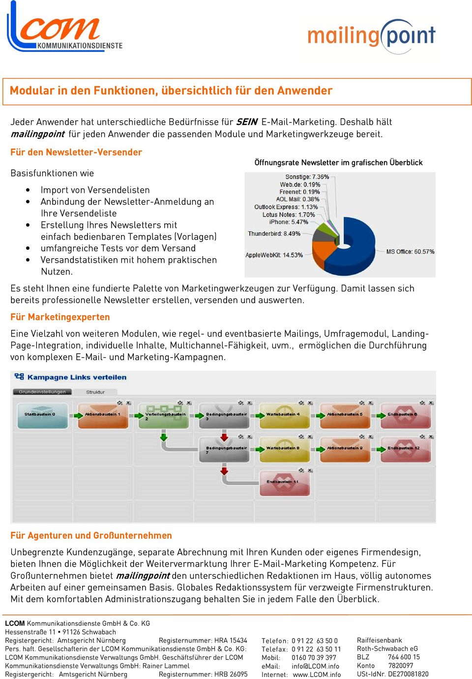 Für den Newsletter-Versender Basisfunktionen wie Import von Versendelisten Anbindung der Newsletter-Anmeldung an Ihre Versendeliste Erstellung Ihres Newsletters mit einfach bedienbaren Templates