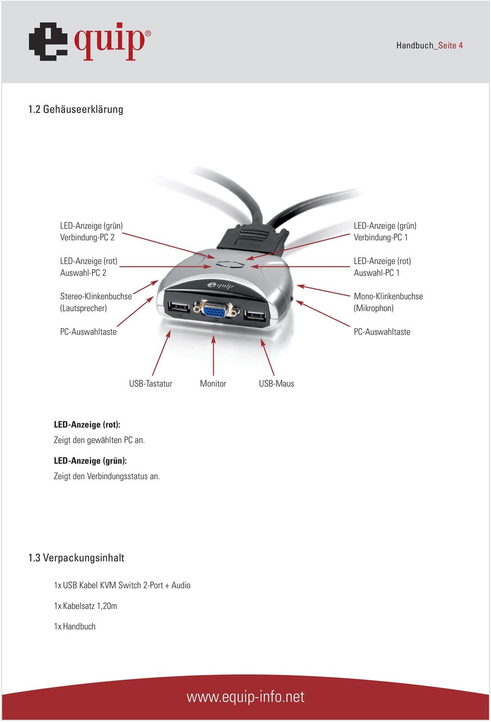 PC-Auswahltaste LED-Anzeige (grün) Verbindung-PC 1 LED-Anzeige (rot) Auswahl-PC 1 Mono-Klinkenbuchse (Mikrophon)