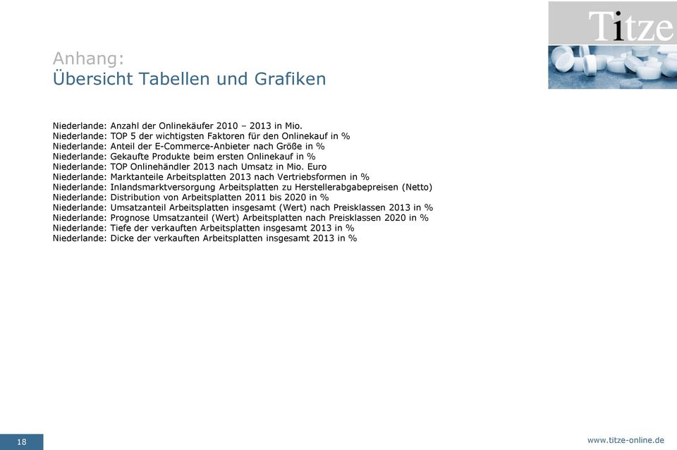 TOP Onlinehändler 2013 nach Umsatz in Mio.