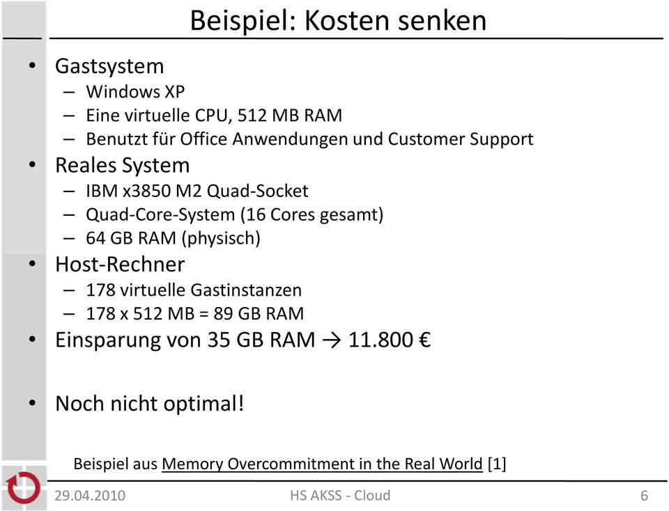 64 GB RAM (physisch) Host-Rechner 178 virtuelle Gastinstanzen 178 x 512 MB = 89 GB RAM Einsparung von 35