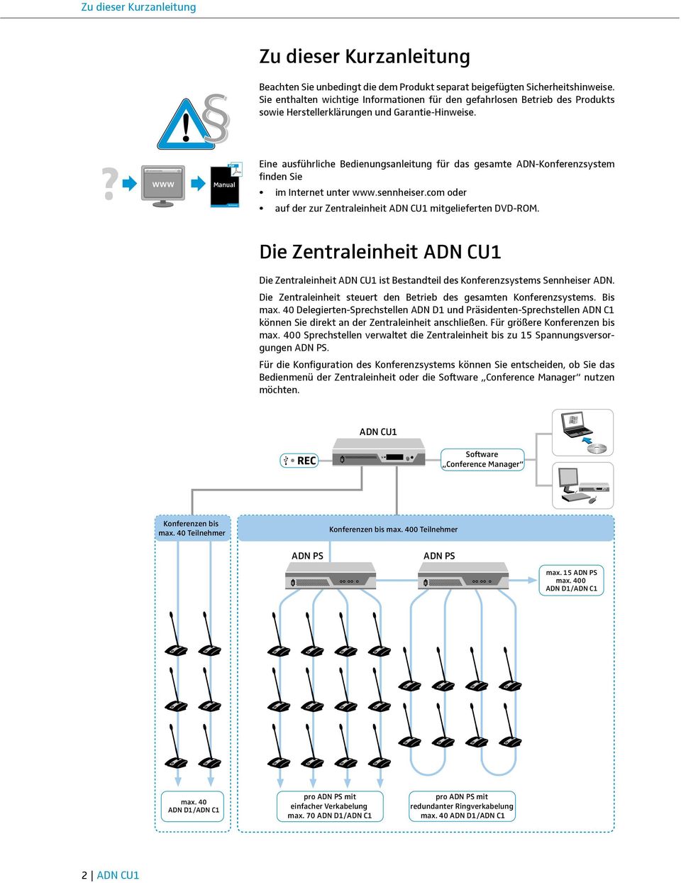www Manual Eine ausführliche Bedienungsanleitung für das gesamte ADN-Konferenzsystem finden Sie im Internet unter www.sennheiser.com oder auf der zur Zentraleinheit mitgelieferten DVD-ROM.