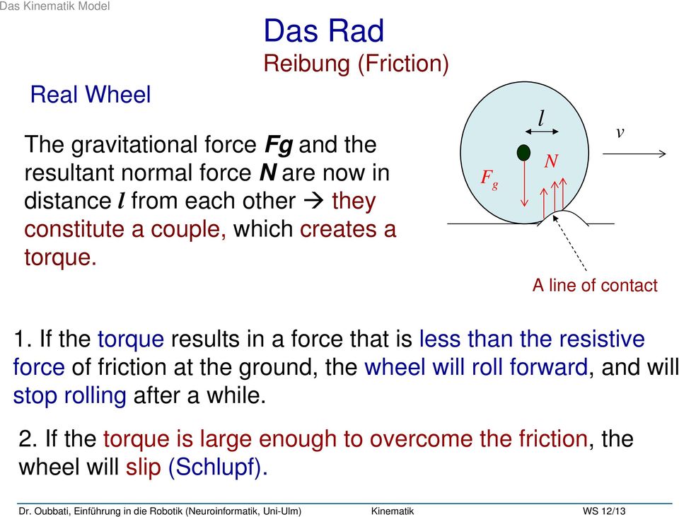If the torque results in a force that is less than the resistie force of friction at the ground, the wheel will roll