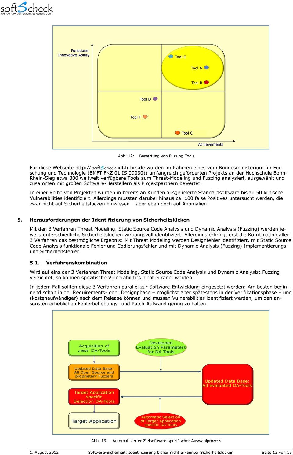 Tools zum Threat-Modeling und Fuzzing analysiert, ausgewählt und zusammen mit großen Software-Herstellern als Projektpartnern bewertet.