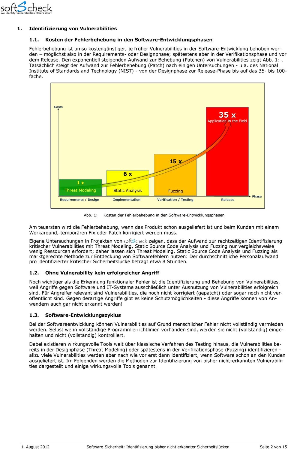 Den exponentiell steigenden Aufwand zur Behebung (Patchen) von Vulnerabilities zeigt Abb. 1:. Tatsächlich steigt der Aufwand zur Fehlerbehebung (Patch) nach einigen Untersuchungen - u.a. des National Institute of Standards and Technology (NIST) - von der Designphase zur Release-Phase bis auf das 35- bis 100- fache.