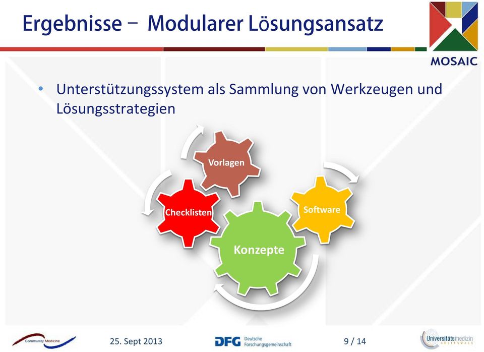 Werkzeugen und Lösungsstrategien