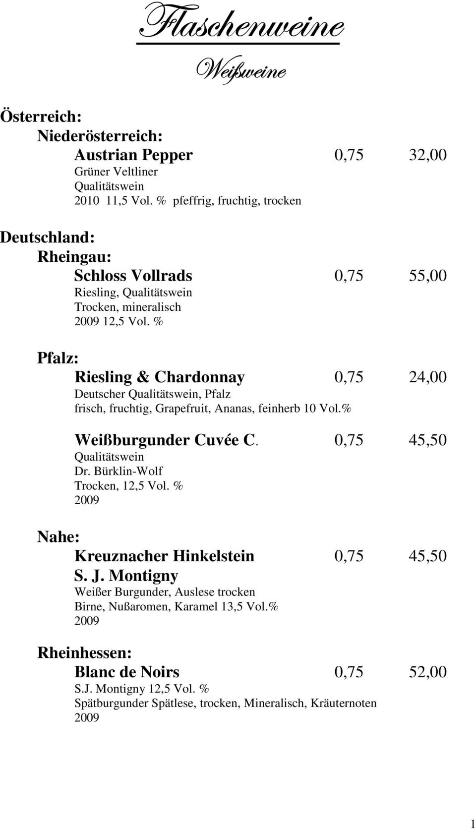 % Pfalz: Riesling & Chardonnay 0,75 24,00 Deutscher, Pfalz frisch, fruchtig, Grapefruit, Ananas, feinherb 10 Vol.% Weißburgunder Cuvée C. 0,75 45,50 Dr.