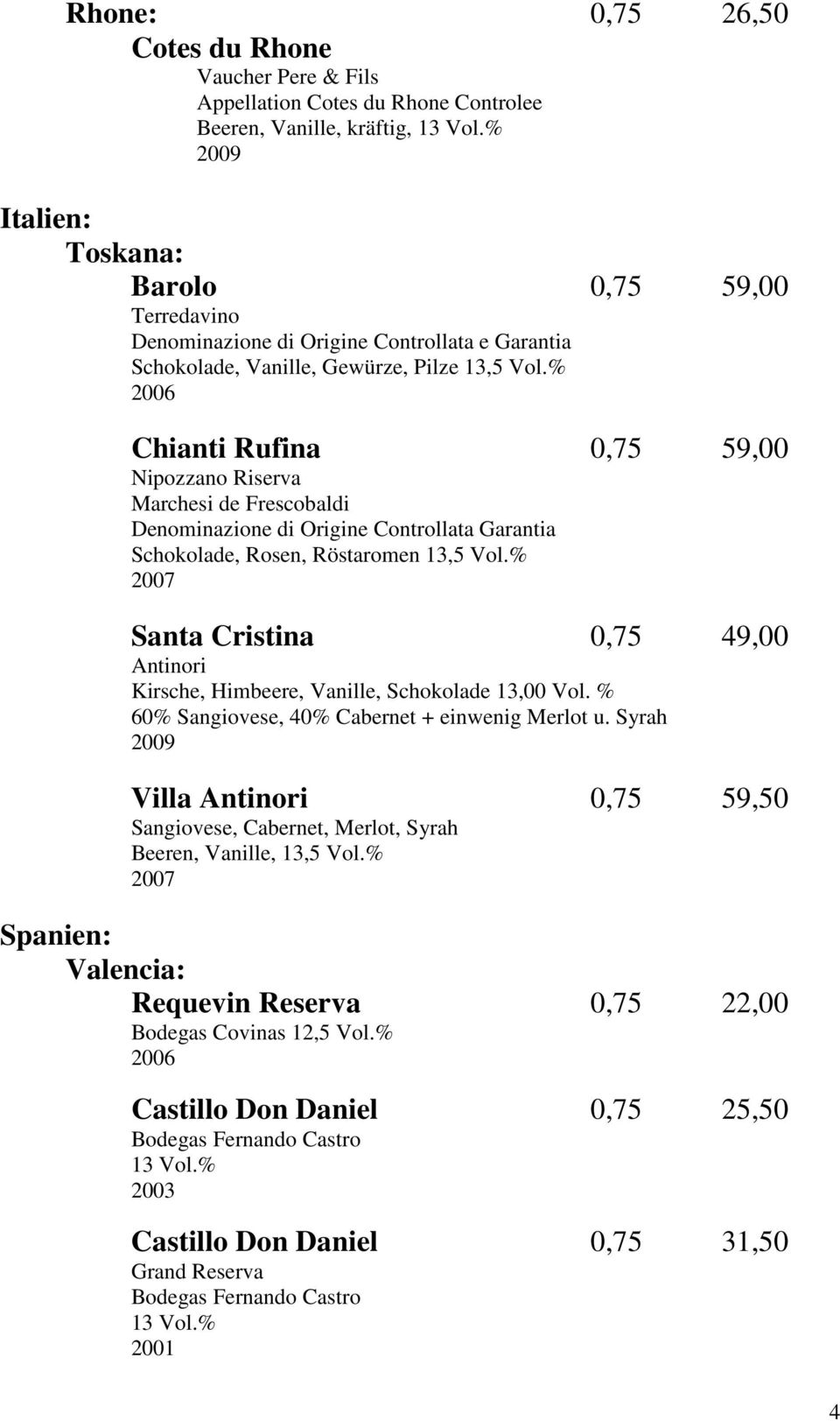 % Chianti Rufina 0,75 59,00 Nipozzano Riserva Marchesi de Frescobaldi Denominazione di Origine Controllata Garantia Schokolade, Rosen, Röstaromen 13,5 Vol.