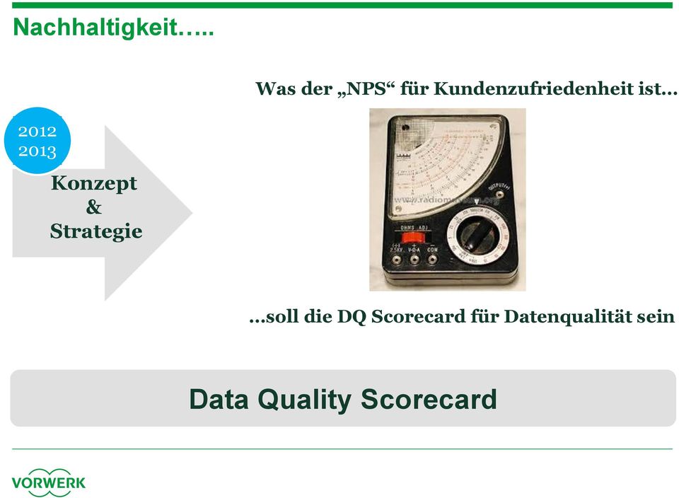 ist 2012 2013 Konzept & Strategie soll