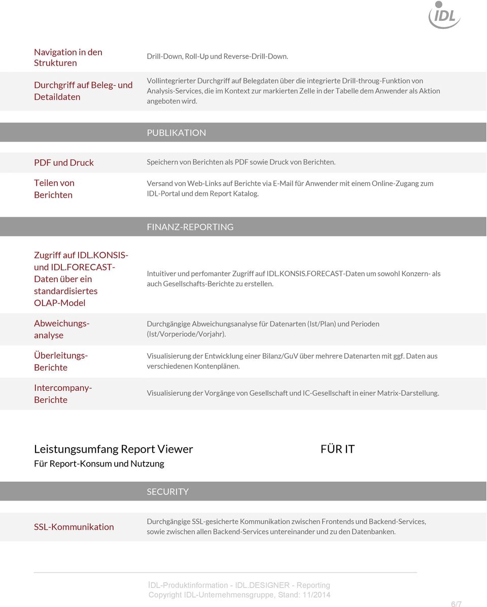 PUBLIKATION PDF und Druck Teilen von Berichten Speichern von Berichten als PDF sowie Druck von Berichten.