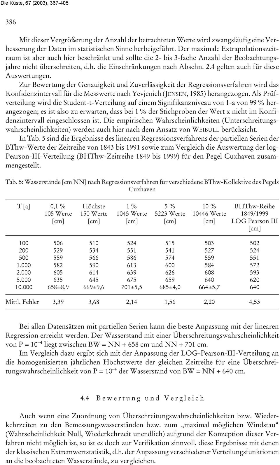 Zur Bewertung der Genauigkeit und Zuverlässigkeit der Regressionsverfahren wird das Konfidenzintervall für die Messwerte nach Yevjenich (JENSEN, 1985) herangezogen.