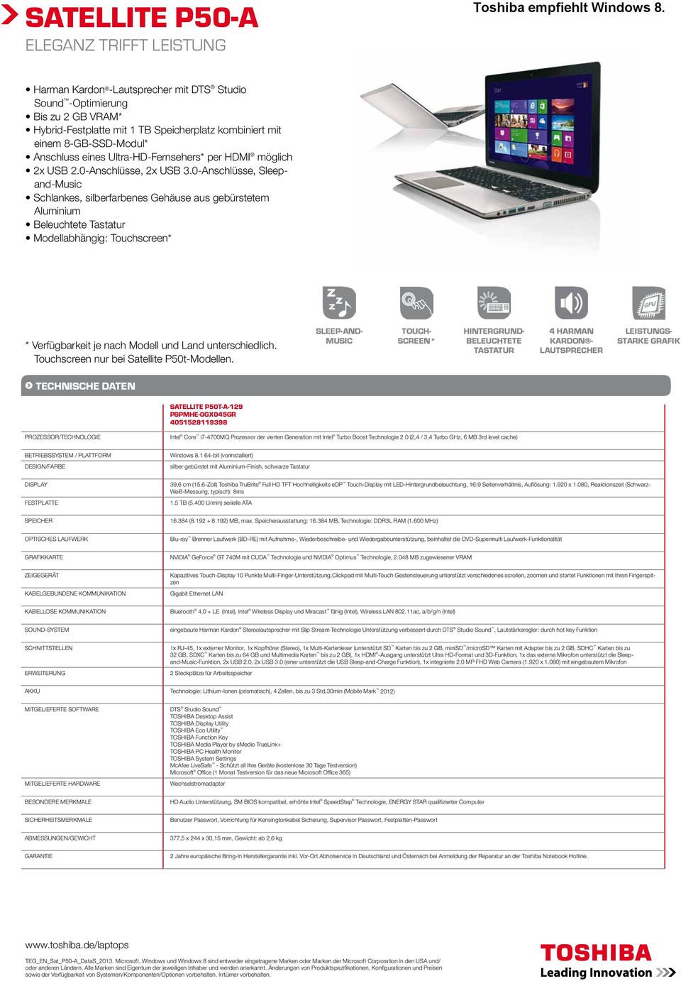 HDMI möglich 2x USB 2.0-Anschlüsse, 2x USB 3.