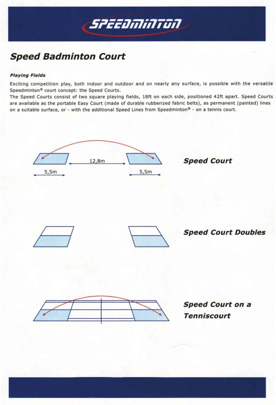 Speed Courts are avallable as the portable Easy Court (made of durable rubberlzed fabrlc belts), as permanent (palnted) IInes on a sultable surface,