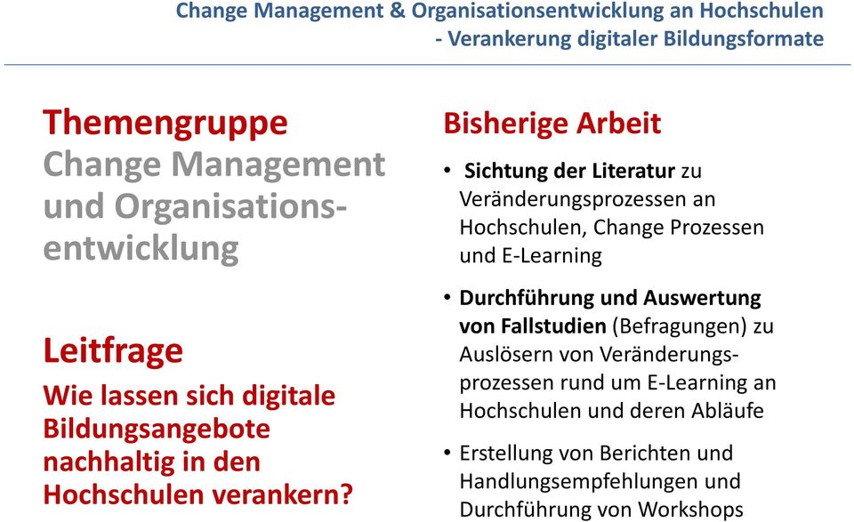 Bisherige Arbeit Sichtung der Literatur zu Veränderungsprozessen an Hochschulen, Change Prozessen und E Learning