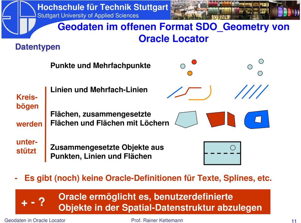 Objekte aus Punkten, Linien und Flächen - Es gibt (noch) keine Oracle-Definitionen für Texte, Splines, etc. + -?