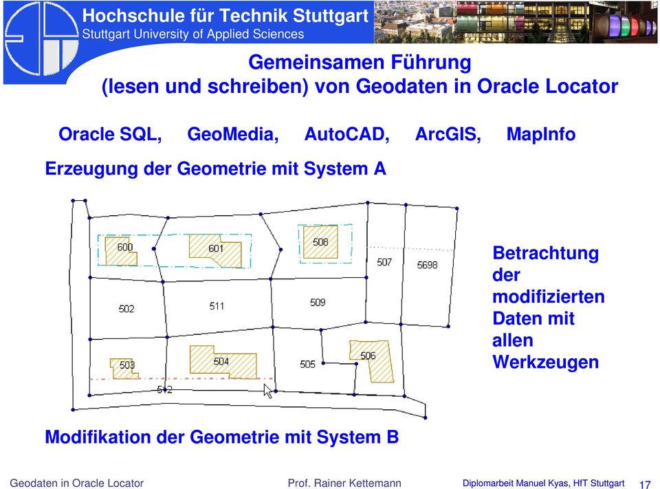 der modifizierten Daten mit allen Werkzeugen Modifikation der Geometrie mit System B