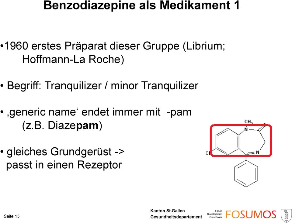 minor Tranquilizer generic name endet immer mit -pam (z.b.