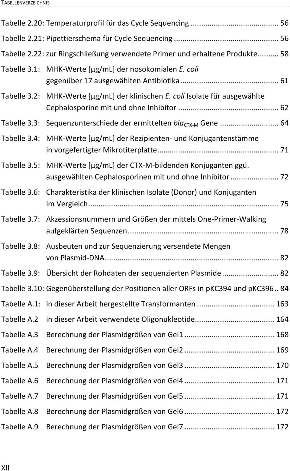 coli Isolate für ausgewählte Cephalosporine mit und ohne Inhibitor... 62 Tabelle 3.3: Sequenzunterschiede der ermittelten bla CTX M Gene... 64 Tabelle 3.