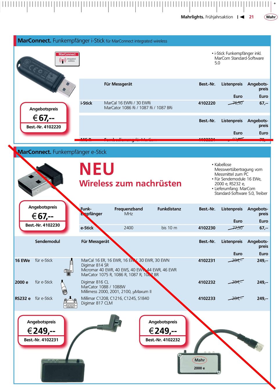 Funkempfänger e-stick NEU Wireless zum nachrüsten Kabellose Messwertübertragung vom Messmittel zum PC Für Sendemodule 16 EWe, 2000 e, RS232 e, Lieferumfang: MarCom Standard-Software 5.