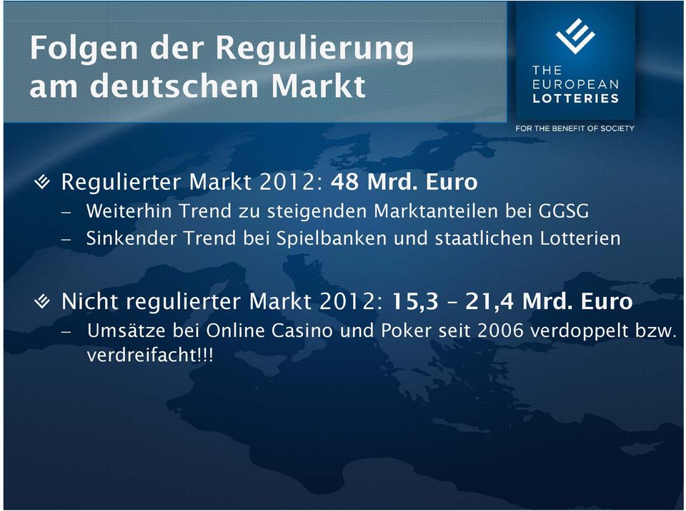 Spielbanken und staatlichen Lotterien Nicht regulierter Markt 2012: 15,3 21,4