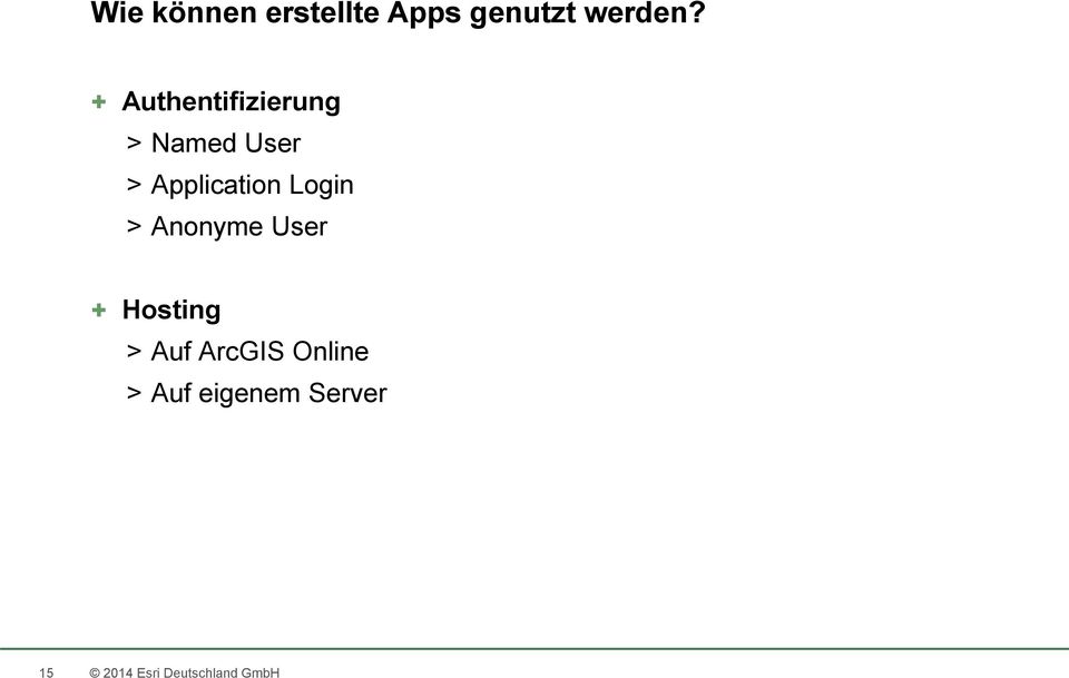 Login > Anonyme User + Hosting > Auf ArcGIS
