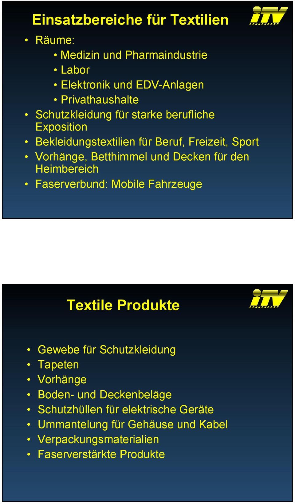 Decken für den Heimbereich Faserverbund: Mobile Fahrzeuge Textile Produkte Gewebe für Schutzkleidung Tapeten Vorhänge