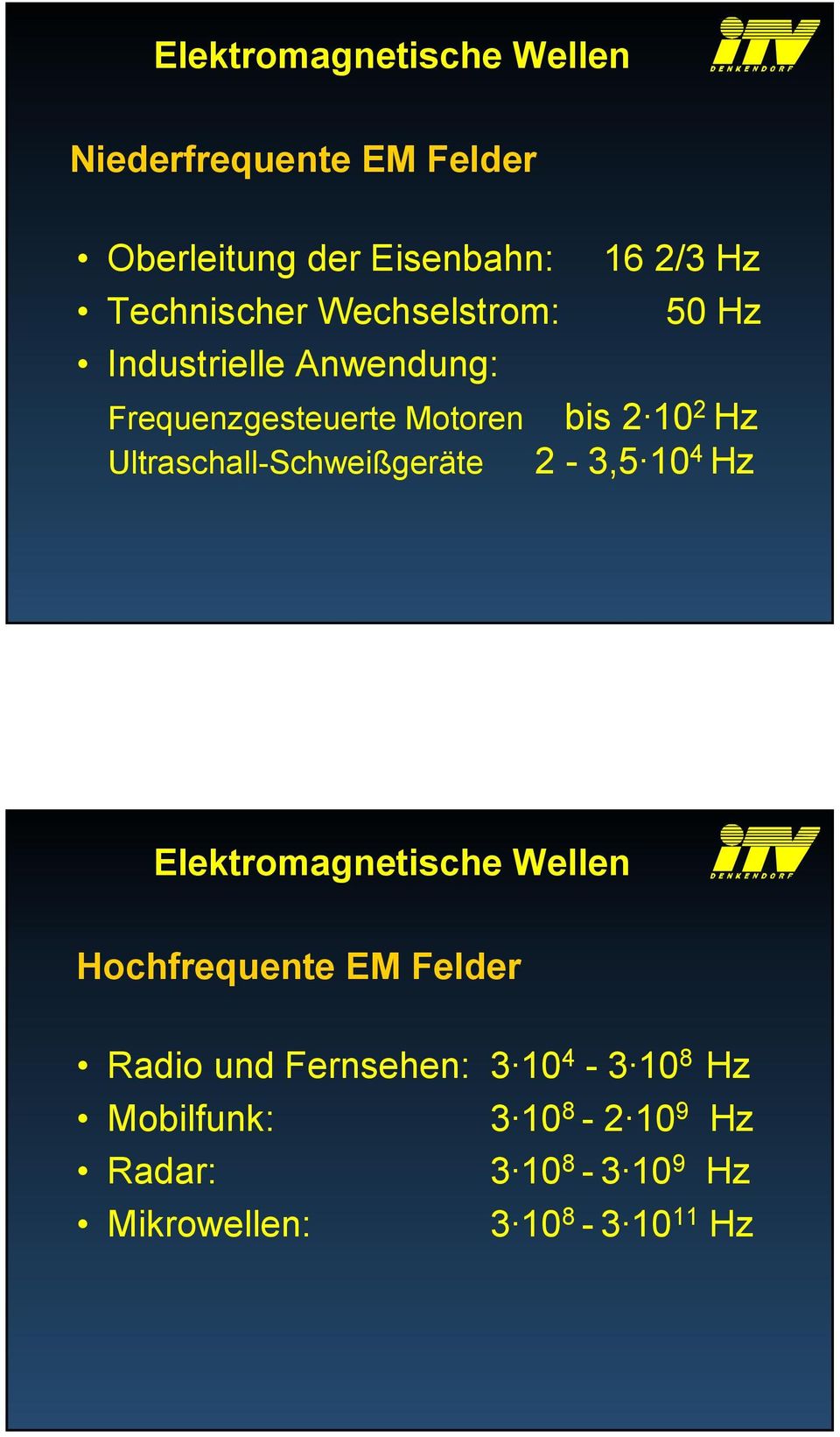 Ultraschall-Schweißgeräte bis 2 10 2 Hz 2-3,5 10 4 Hz Elektromagnetische Wellen Hochfrequente EM